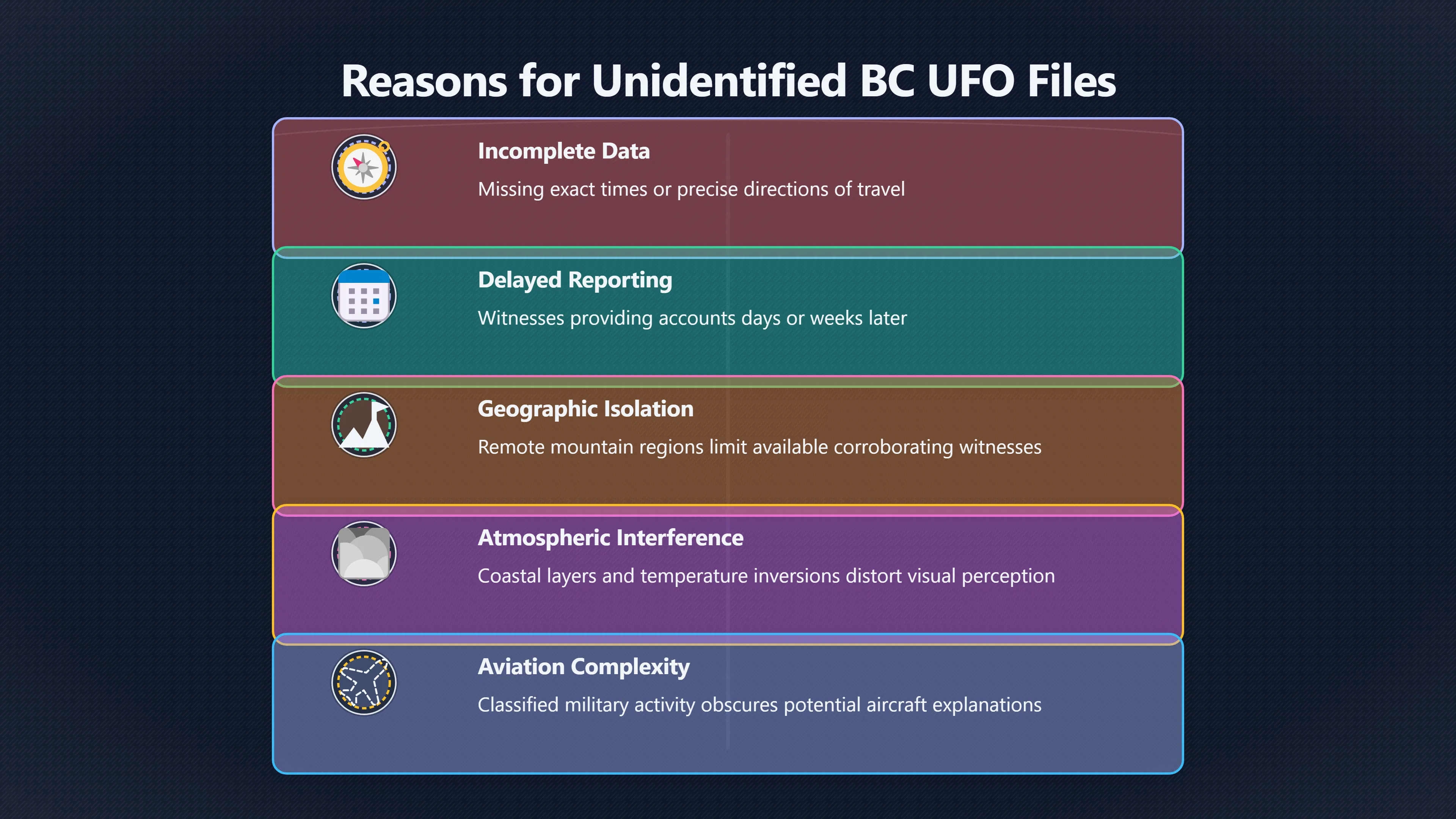 Preview for Why unidentified does not mean alien